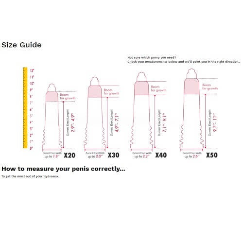 Bathmate Hydromax 5 Penis Pump Clear