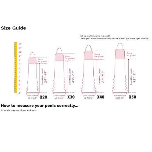 Bathmate Hydromax 9 Penis Pump Clear