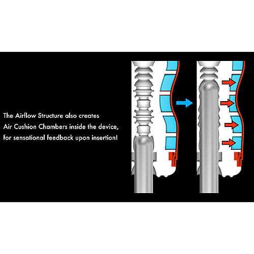 TENGA Air Tech Regular Cup